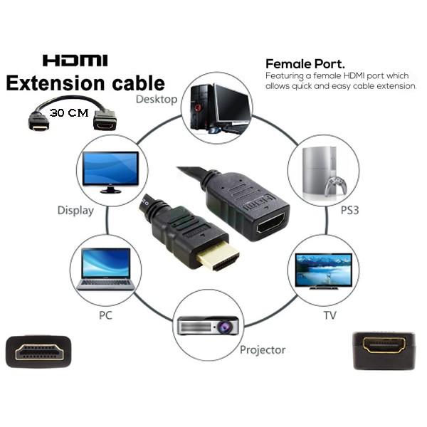 Kabel HDMI Extender Male Female Pendek Kabel Penyambung Extension Adapter 30 Cm Kabel HDMI Male to F