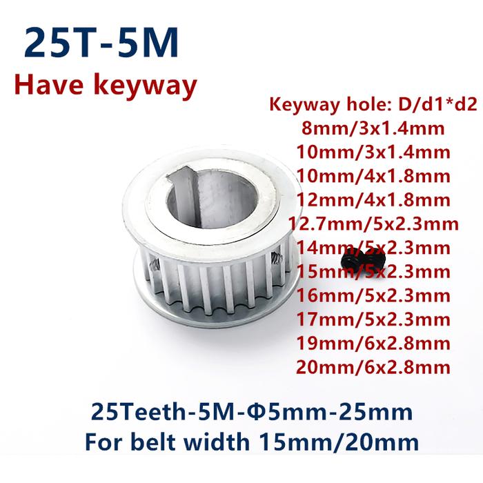 25 Teeth HTD 5M Timing Synchronous Pulley Keyway Bore