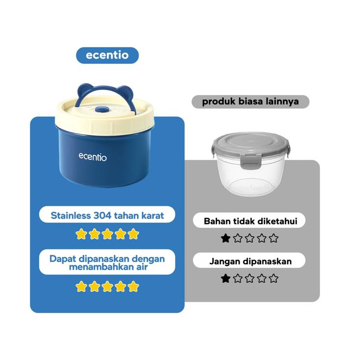 [Jepang Round Stainless Lunch Box Seri] ecentio Lunch Box Set 3pcs Rantang Susun Lunch Box Portabel 
