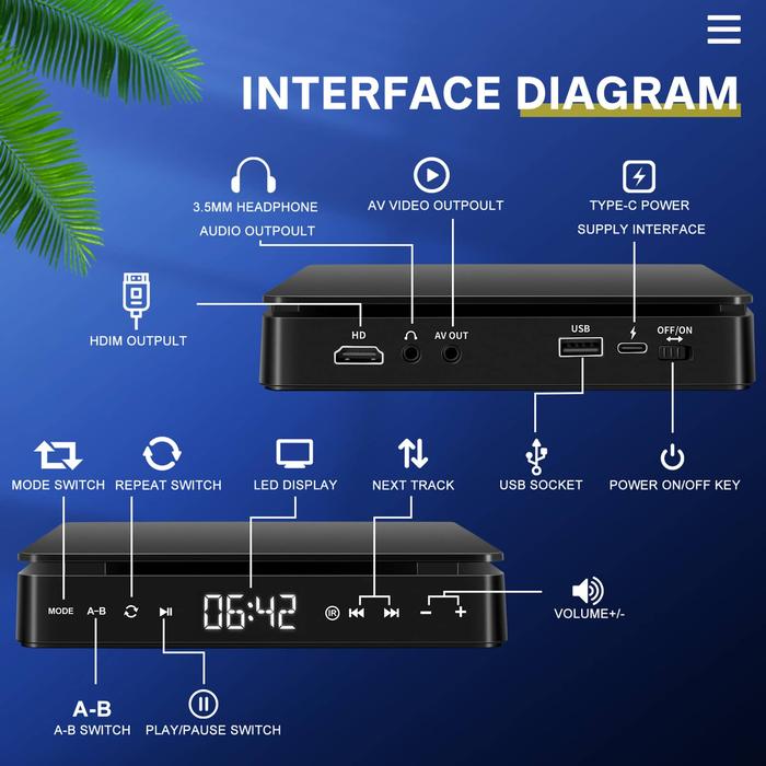 Home DVD/VCD HD Video Player PortablePlayer Multifunctional Player