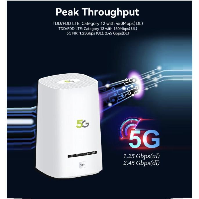 SMARTCOM ~ Modem Wifi 5G LTE SMY510U Dual Band Gigabit Port MIMO Home Router Unlock All Operator