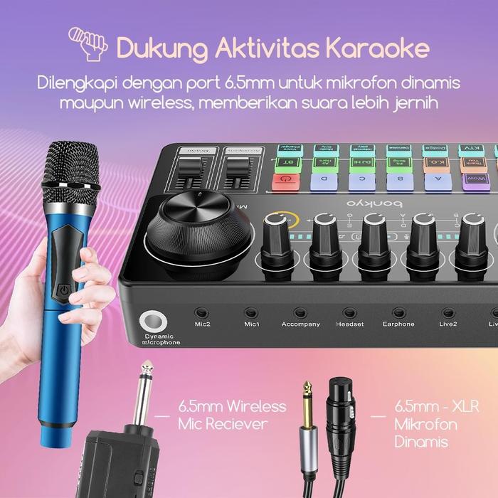 Bonkyo Soundcard F999 NEO: Empat Tombol Efek Suara, Tampilan LED Presisi, Kontrol Layar Sentuh Nyama