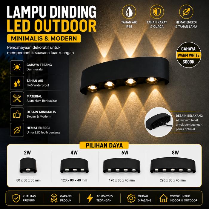 Lampu Dinding LED Outdoor Minimalis Modern Cahaya Putih 3000K Tahan Air Tahan Karat Hemat Energi 2W