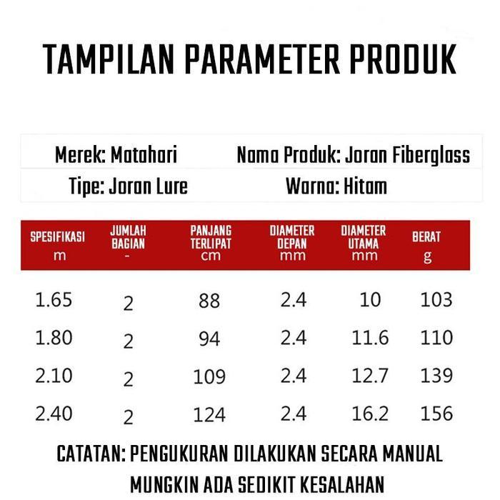 new - joran pancing 1 set lengkap kuat jorang pancing kuat 30kg joran pancing 1 set reel besi pancin
