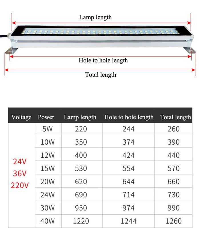 Machine Tool Working Lights Waterproof Oil-proof Explosion-Proof LED
