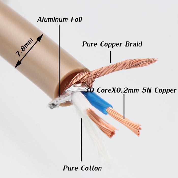 Hifi Audio signal interconnect Cable digital cable Coaxial wire audio