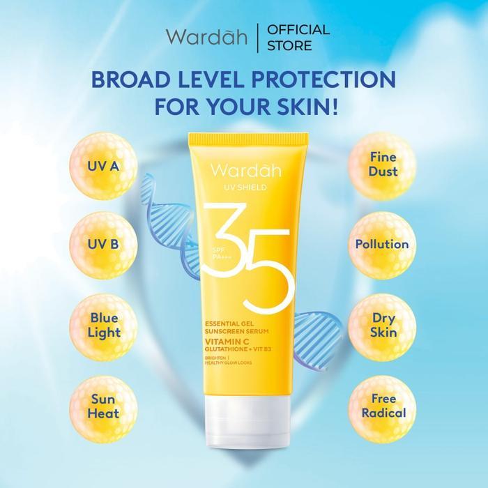 Wardah UV Shield Sunscreen Wajah SPF50 PA++++ Sunblock Muka Waterproof - Gel SPF35