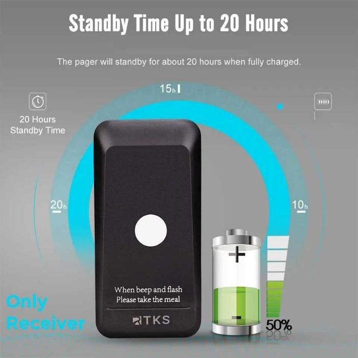 Wireless Calling System Receiver Pager Mesin Antrian - TD157 CTP302