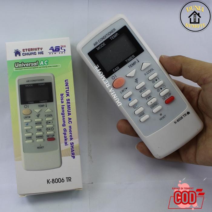 Panel Meter Pengukur Ammeter og AC DC 5A Besar CR-52 WattMeter