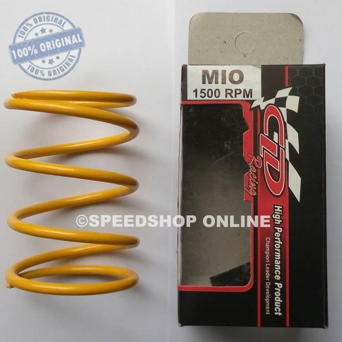 PER CVT MIO/NOUVO CLD RACING 1500 RPM