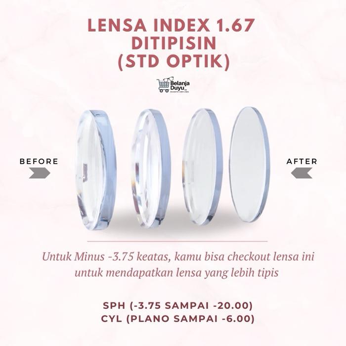 LENSA DITIPISIN (minus -3.75 s/d -20.00 cyl plano s/d -6.00)
