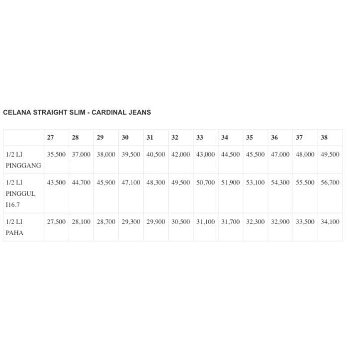 Cardinal Celana Panjang Straht Slim Pria C0952Bk16A