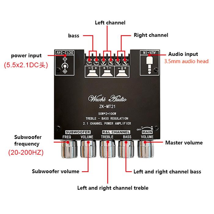 ZK-MT21 TPA3116 2.1 Channel Bluetooth 5.0 Papan Amplifier Subwoofer