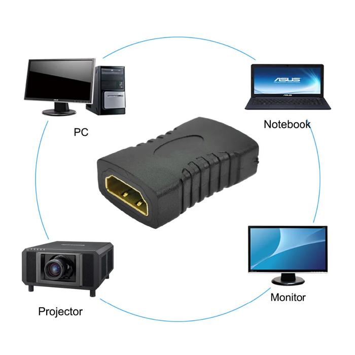 Mtos Jakarta - Adapter HDMI Female | HDMI Female Coupler | Konektor TV Monitor Proyektor