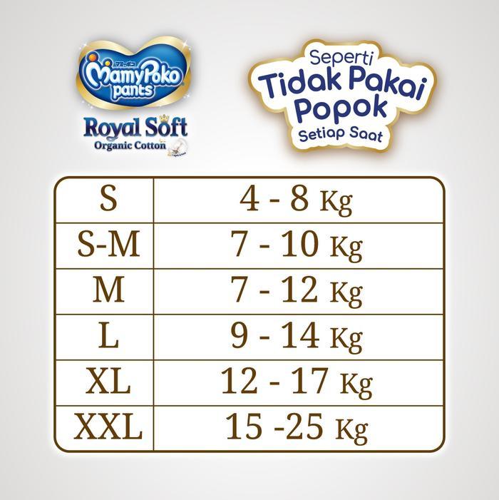 Mamypoko Royal Soft M 34 Unisex - Popok Bayi Celana - 2 Packs #Gratisongkir