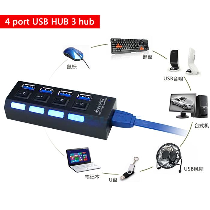 Mini USB 3.0 Hub 4 Ports 5Gbps High Speed Hub USB Portable USB Hub