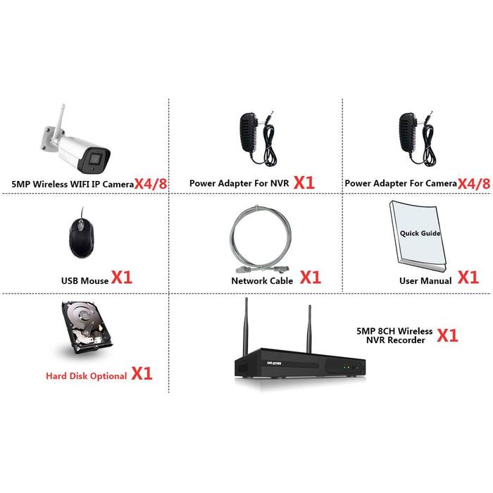 OH.EYES 5MP H.265+ Wireless Cameras Monitoring Wifi Set 8CH CCTV