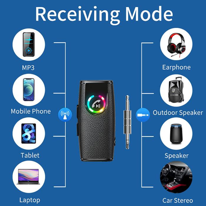 Bluetooth-compatible Receiver Car Handsfree Call Bluetooth-compatible