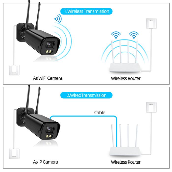 5MP iCSEE XMEYE Pro Outdoor WiFi Security Camera Color Night Vision