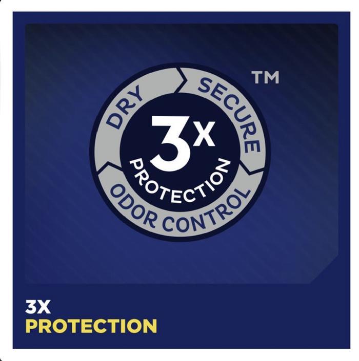 STOK TERBATAS !!!! TENA MEN DISCREET PROTECTION PROTECTIVE UNDERWEAR LEVEL 4 MAXI M-L 8 TERJANGKAU