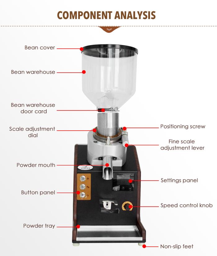 Penggiling Kopi Listrik XEOLEO Penggiling Kopi Burr Datar 74Mm