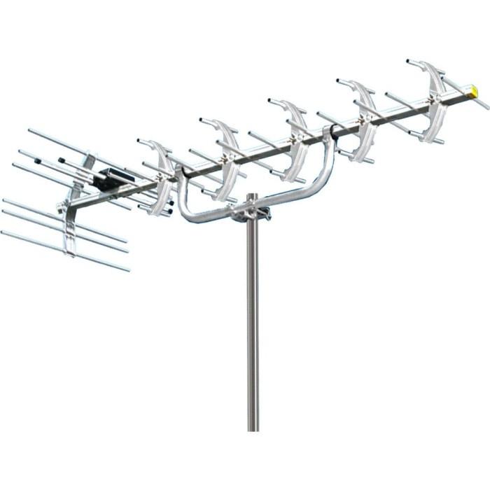 Antena Outdoor Yagi – HD19N