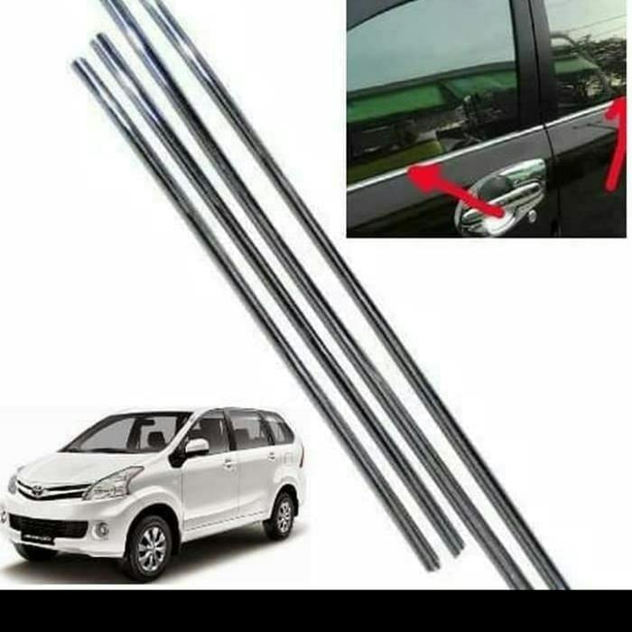 List Lis kaca samping mobil all new Avanza 2012-2019