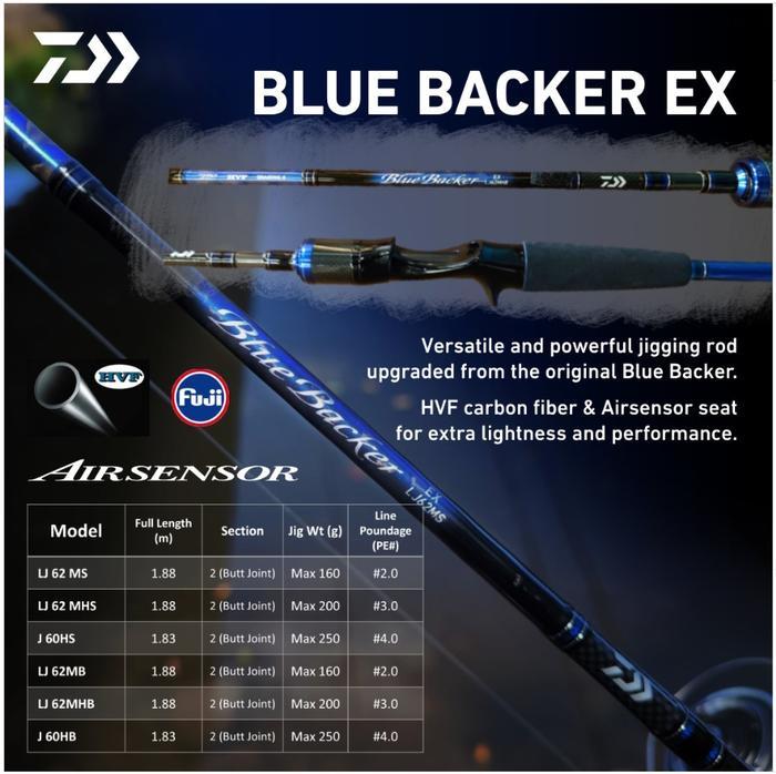 Daiwa Blue Backer EX Type J & LJ 2024 Jigging Light Jigging Rod Joran Pancing