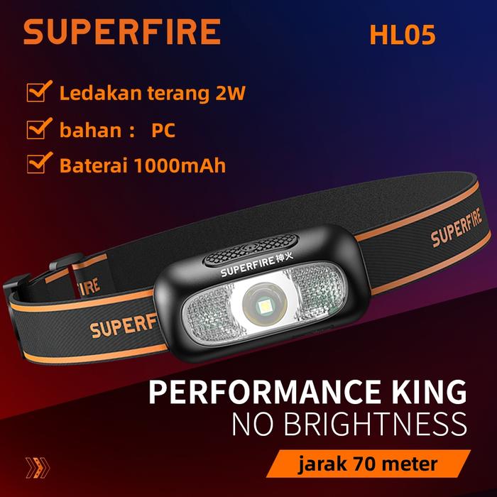 SUPERFIRE LED Motion Sensor Lampu Kepala Rechargeable Senter Kepala