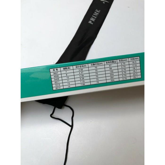 Joran Tegek orca prime 450 Polos