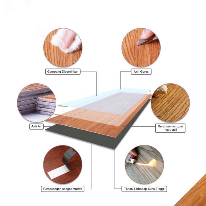 Vinyl Lantai Kayu Tebal Premium Floor Wallpaper Sticker Tempel Cantik 2 MM Vynil Flooring Stiker 2mm