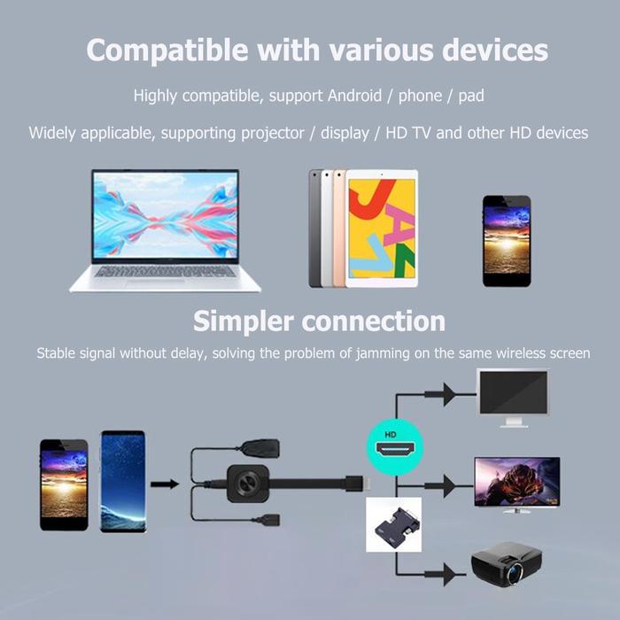Proyektor ponsel baru proyektor nirkabel Wifi Hdmi kompatibel dengan