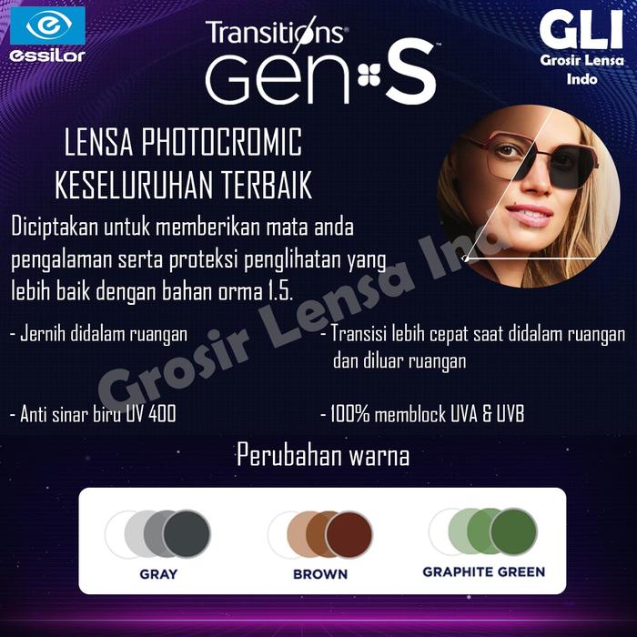 LENSA KACAMATA ESSILOR TRANSITION GEN 8 CRIZAL PREVENCIA ORMA 1.5