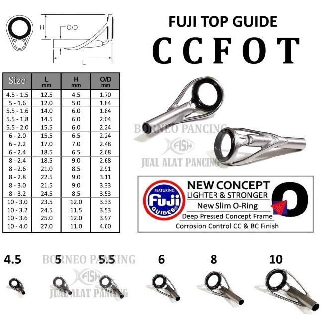Ring Fuji CCFOT BCFOT 8 Ring Guide Ujung Cincin Top Joran kepala 8