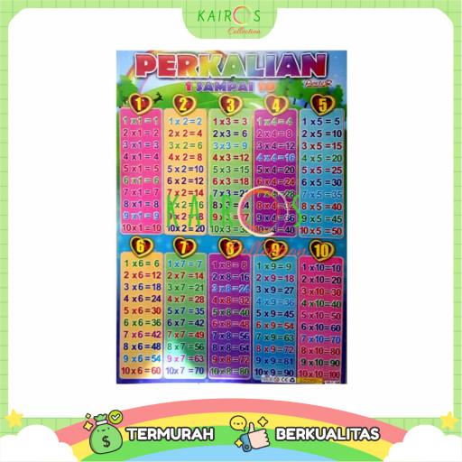 Poster Anak Edukasi - Pekalian