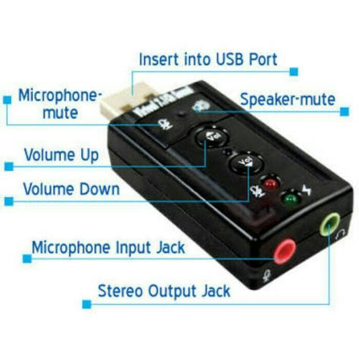 Soundcard USB Sound Card Versi 7.1 Channel