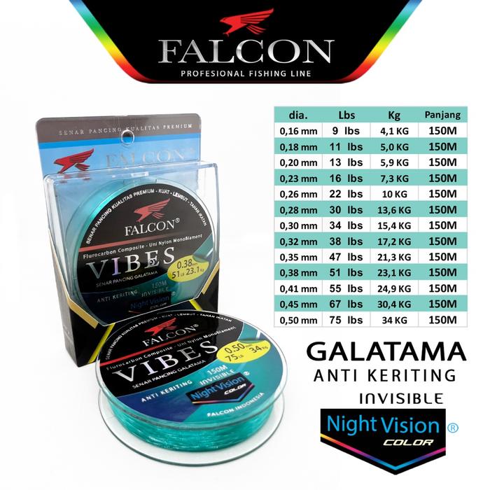 Senar Pancing Falcon Vibes 150 meter