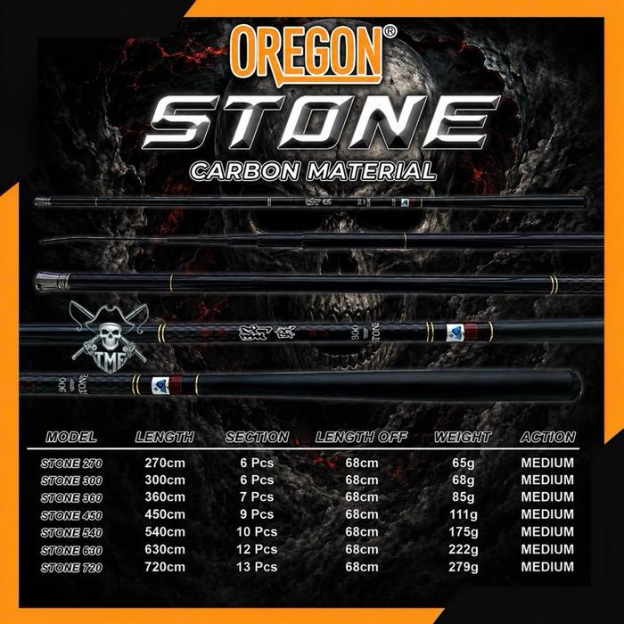 FREE PACKING | TEGEK OREGON STONE SPEK MEDIUM | TULCUK READY HANYA 3 ukuran 360,450,540