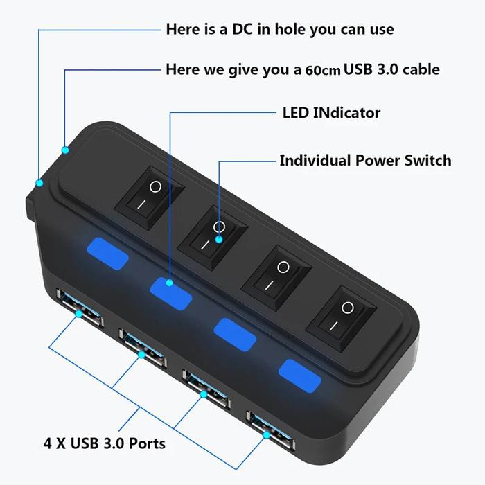 Switch Extension Hub 4-port USB 3.0 Hub Computer USB  Hub One Drag Four 3.0 Splitter PC Laptop Deskt