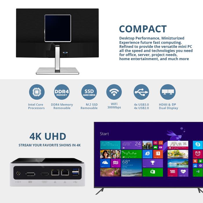 PROMO Core I7 10510U I5 10210U Mini PC I3 10110U 4K HTPC Dual Lan