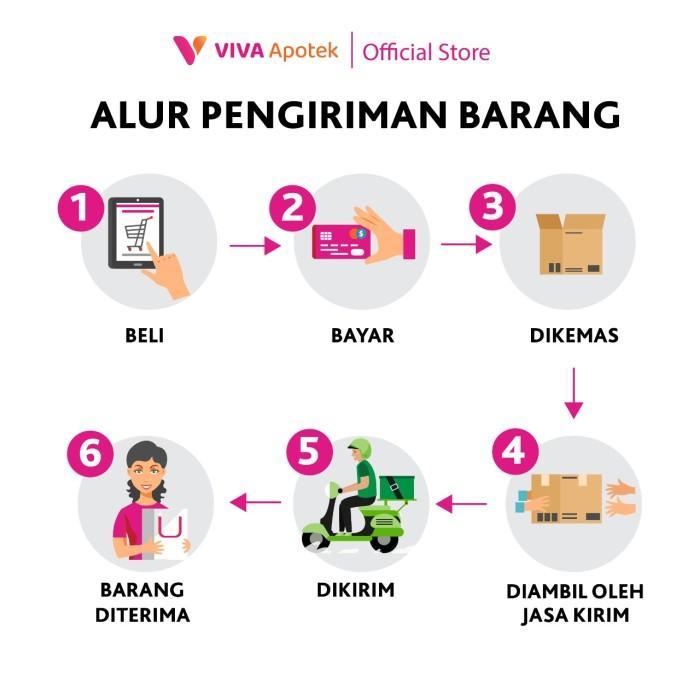 Pediasure Triplesure Vanila Kaleng (380 Gram)