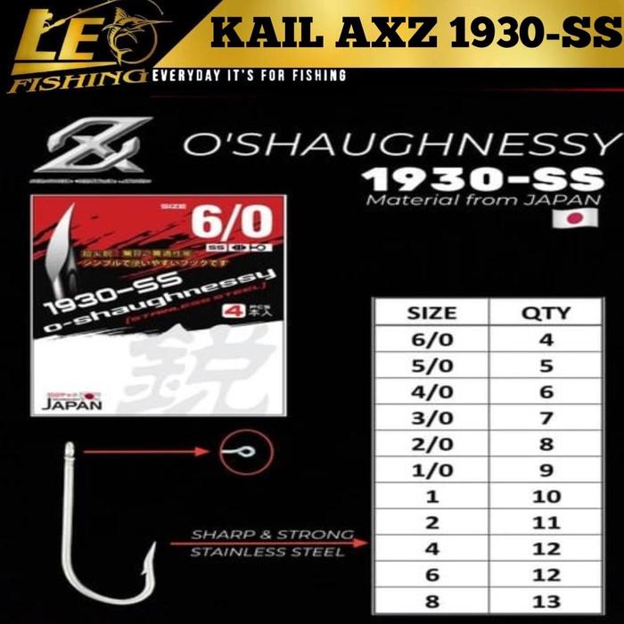 KAIL AXZ O'SHAUGHNESSY 1930SS STAINLESS STEEL PANCING NELAYAN