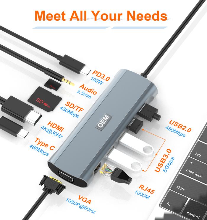Laptop Docking Station USB C to Dual HDMI-Compatible VGA, USB C Dock