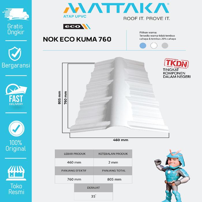NOK MATTAKA ECO KUMA 760MM / NOK ATAP UPVC / NOK UPVC