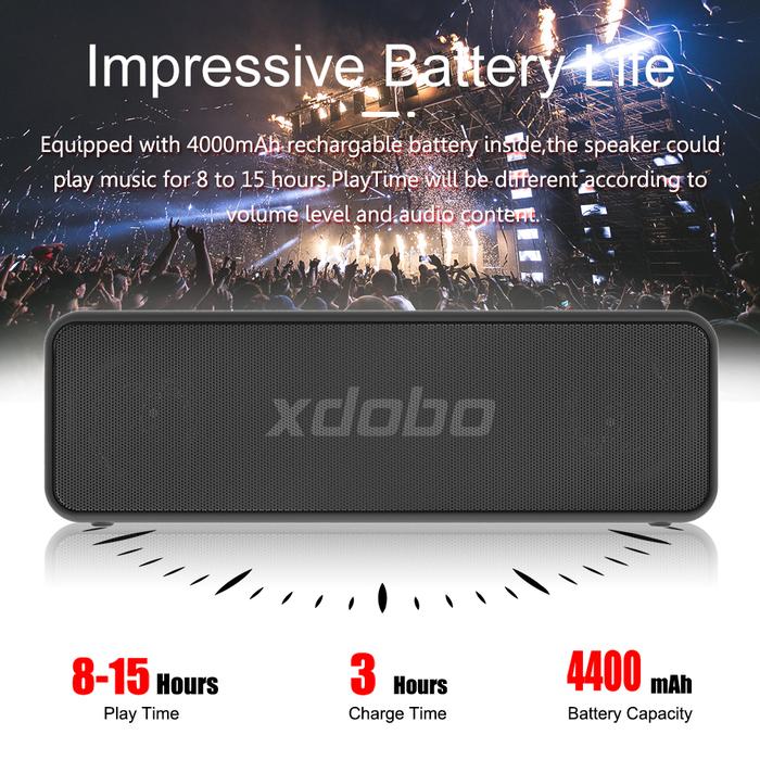 XDOBO X5 Speaker Bluetooth Nirkabel Kolom Portabel V5.0 TWS Tipe C