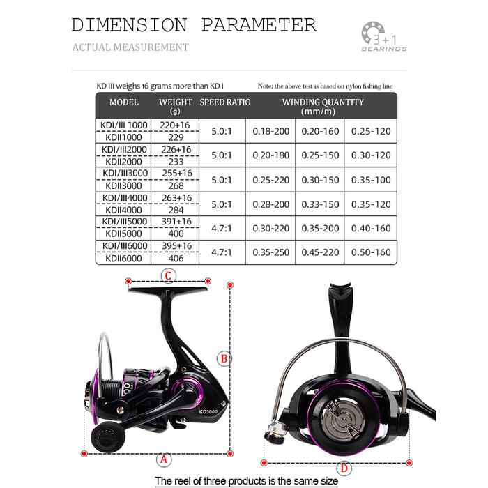 Spinning Reel KD KDIII Series Metal Fishing Reel 10KG Max Drag 6BB