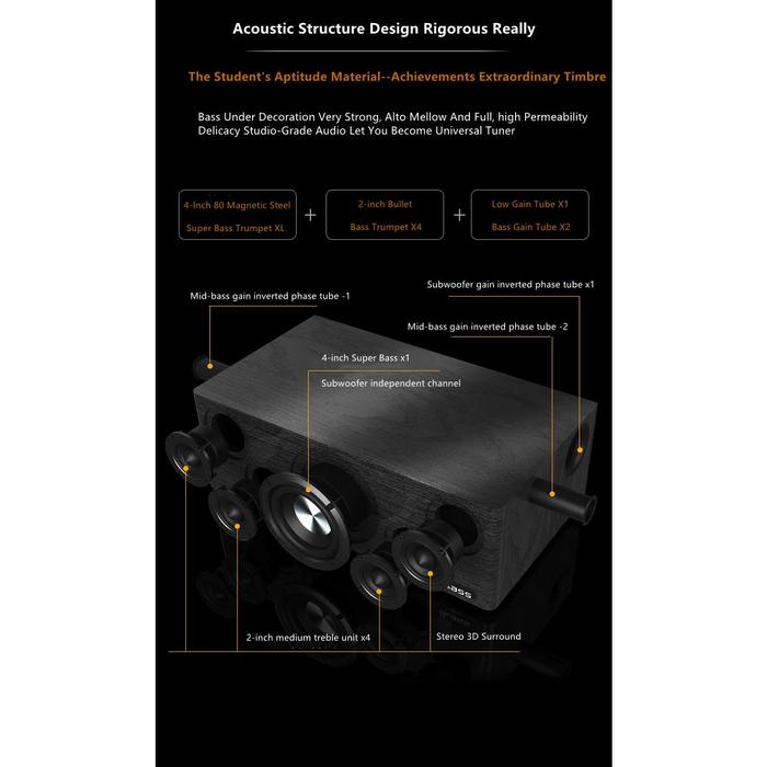 Ibbass Boost 200W Speaker Bluetooth Super Power Subwoofer Rumah