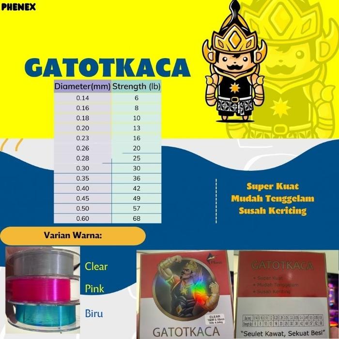 Senar Pancing Phenex Gatotkaca