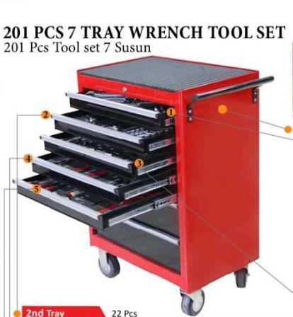 Rak Kabinet Roda Cabinet Tools Wheels