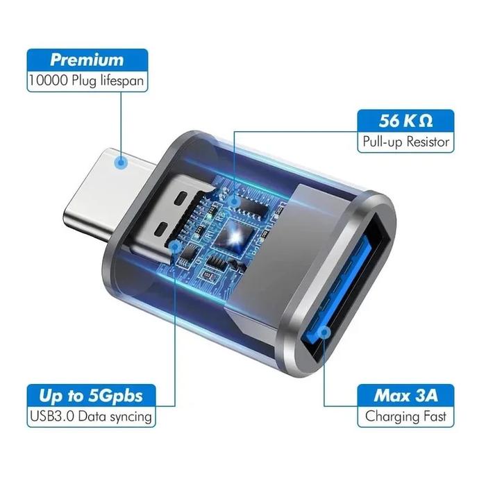 Type C USB 3.1 Male to OTG Type-A Female Adapter Cord For Android leTV Huawei oppo vivo Tablet PC sa